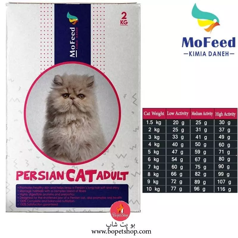 خرید غذاي خشک گربه پرشين مفيد MoFeed Persian Cat Food وزن 2 کيلوگرم